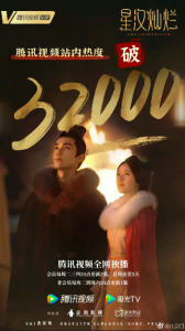TV Series Weekly Report